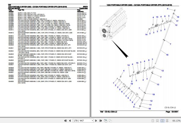 GSI Portable Dryer 1222 C2132A Parts Catalog 652078 3
