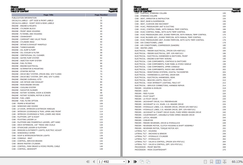 Gleaner Combine A65 Parts Catalog 79024987 1