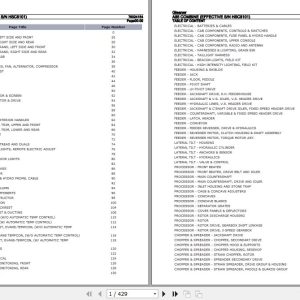 Gleaner Combine A85 Parts Catalog 79024154 1