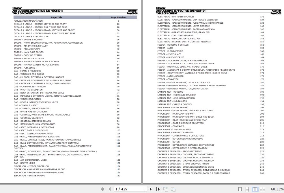 Gleaner Combine A85 Parts Catalog 79024154 1
