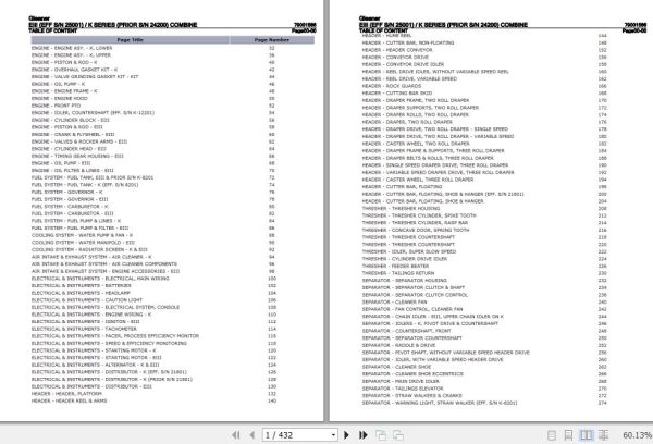 Gleaner Combine EIII K Series Parts Catalog 79001566 1