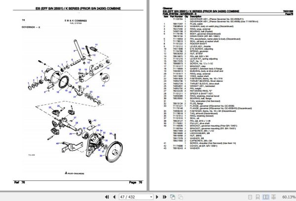 Gleaner Combine EIII K Series Parts Catalog 79001566 3