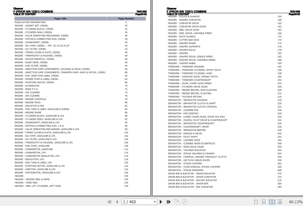 Gleaner Combine F Parts Catalog 79001565 1