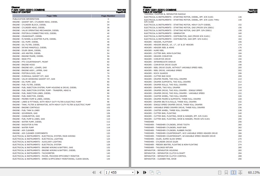 Gleaner Combine F Parts Catalog 79001609 1