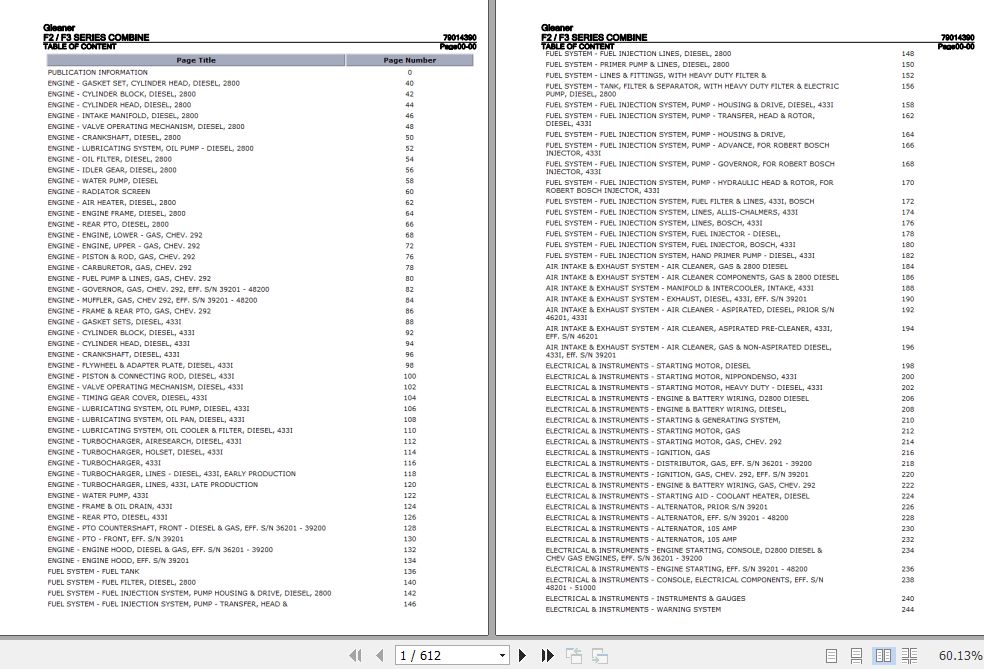 Gleaner Combine F2 F3 Series Parts Catalog 79014390 1