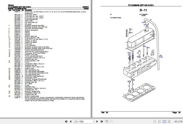 Gleaner Combine F3 Parts Catalog 79006818 2