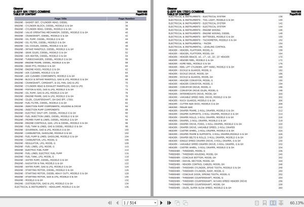 Gleaner Combine G Parts Catalog 79001608 1