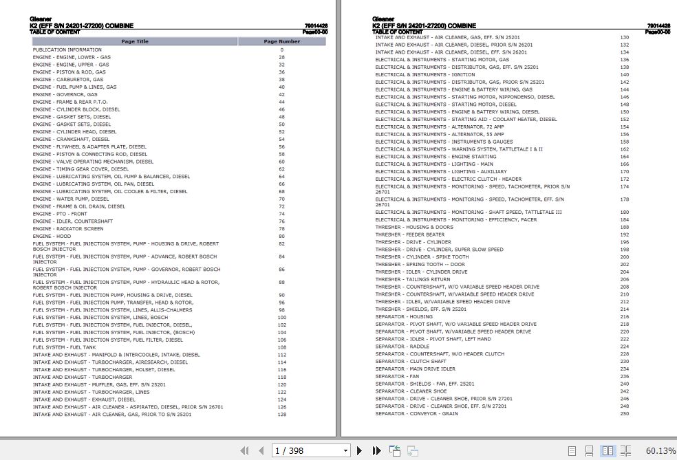 Gleaner Combine K2 Parts Catalog 79014428 1