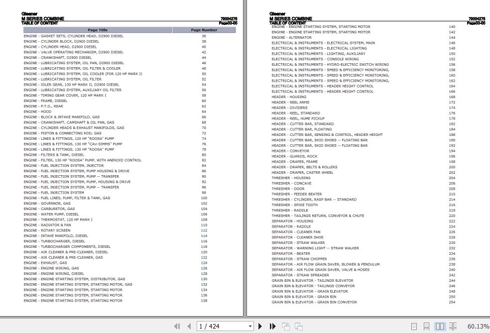 Gleaner Combine M Series Parts Catalog 79004275 1