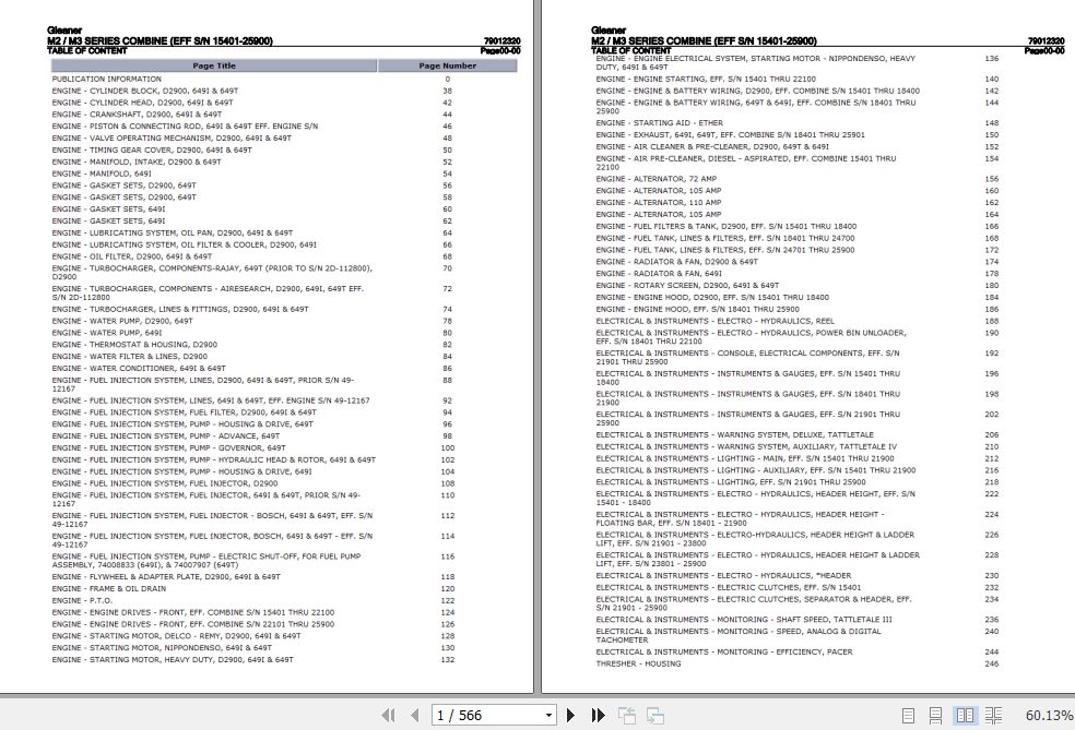 Gleaner Combine M2 M3 Series Parts Catalog 79012320 1
