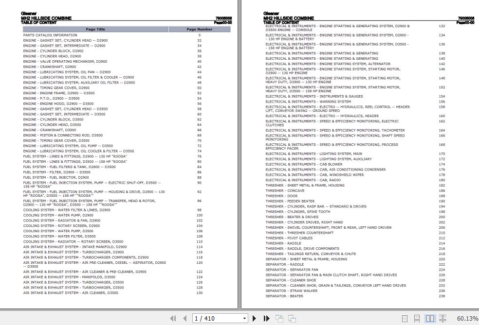 Gleaner Combine MH2 Hillside Parts Catalog 79005008 1