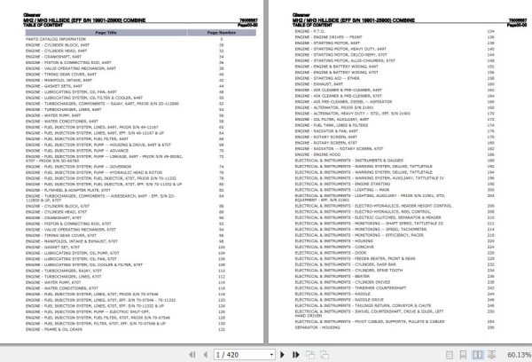 Gleaner Combine MH2 MH3 Hillside Parts Catalog 79005587 1
