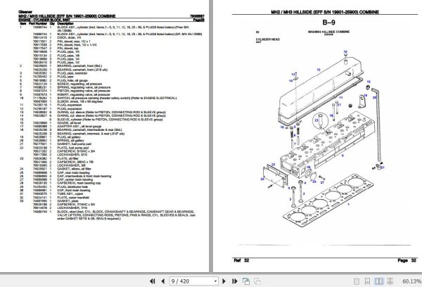 Gleaner Combine MH2 MH3 Hillside Parts Catalog 79005587 2