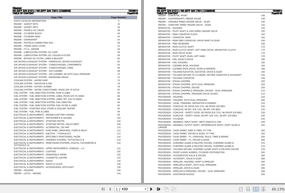 Gleaner Combine N5 N6 Parts Catalog 79006814 1
