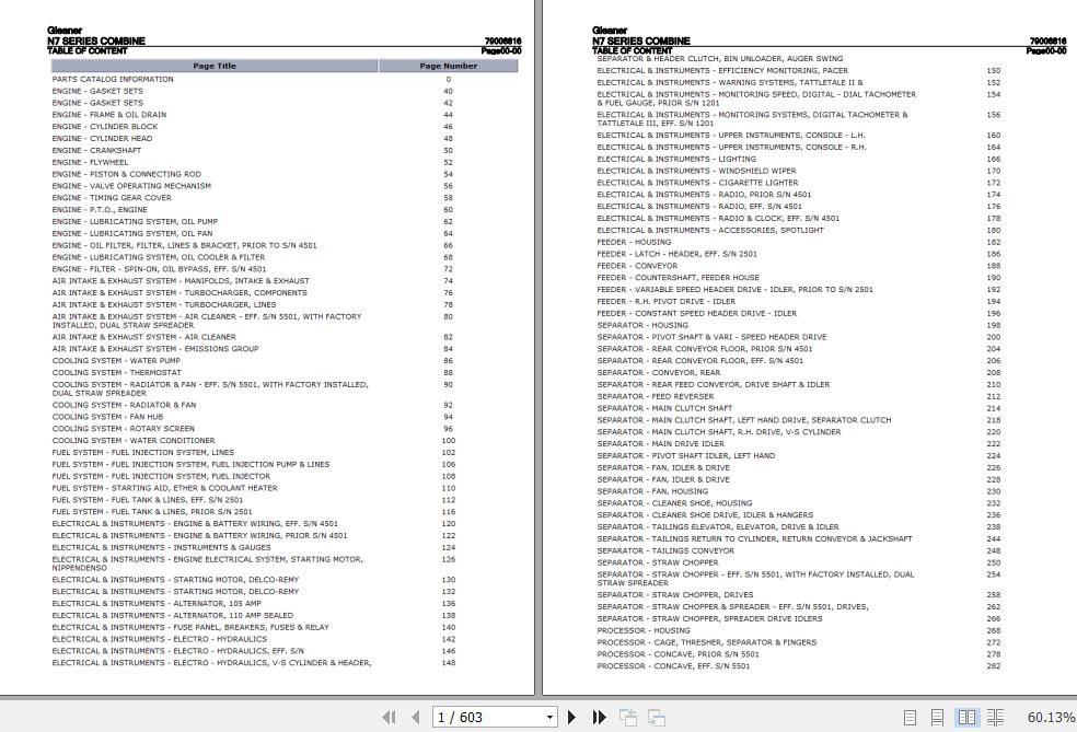 Gleaner Combine N7 Series Parts Catalog 79006816 1