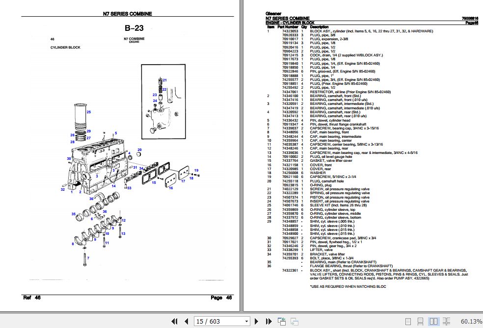 Gleaner Combine N7 Series Parts Catalog 79006816