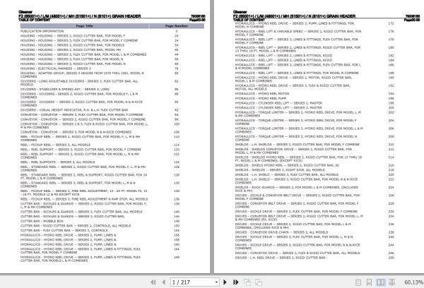 Gleaner Grain Header F2 LM MH N Parts Catalog 79006150 1