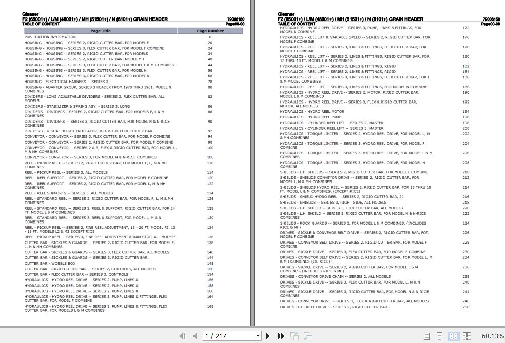 Gleaner Grain Header F2 LM MH N Parts Catalog 79006150 1