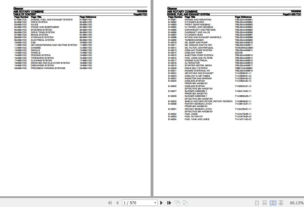 Gleaner Rotary Combine A66 Parts Catalog 79032836 1