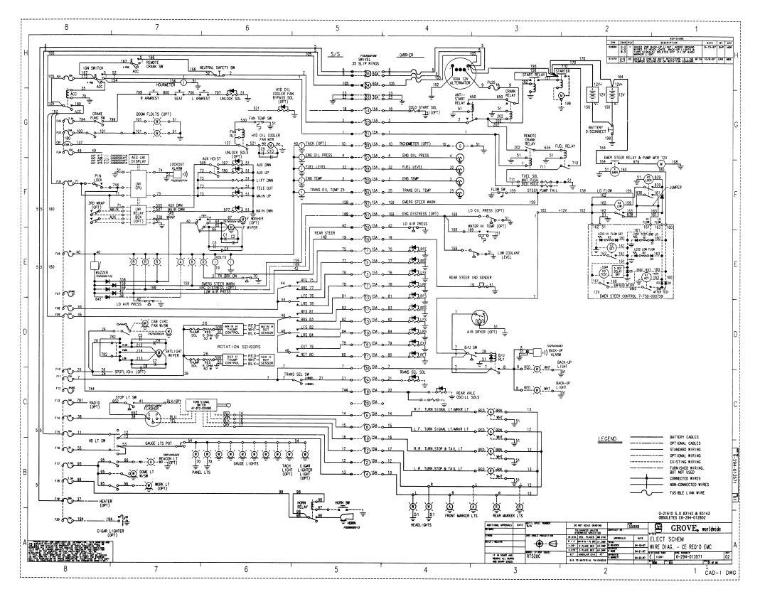 Grove Crane 1 Training Manuals and Schematics