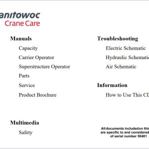 Grove Crane AT1100 Training Manuals and Schematics 1