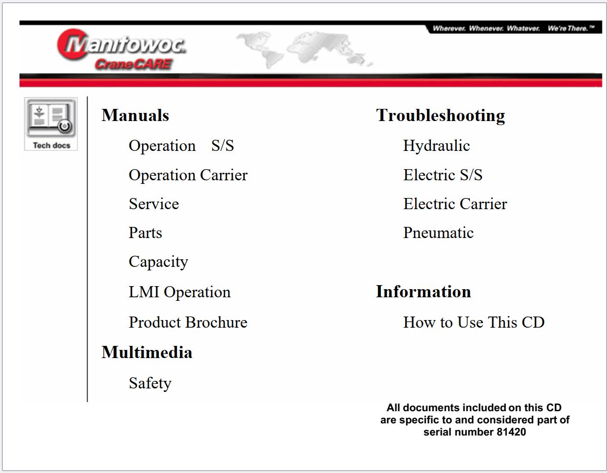Grove Crane AT880 Training Manuals and Schematics 1