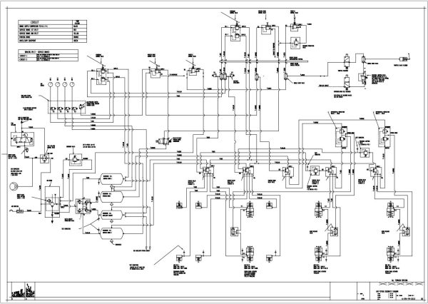 Grove Crane AT990 Pneumatic Hydraulic Electrical Schematics 2