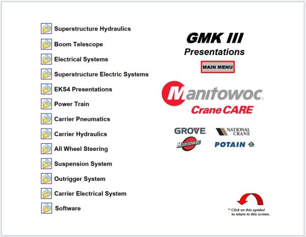 Grove Crane GMK LEVEL III Training Manuals and Schematics 2