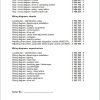 Grove Crane GMK2035E Hydraulic Circuit Wiring Diagrams and Error Codes 1
