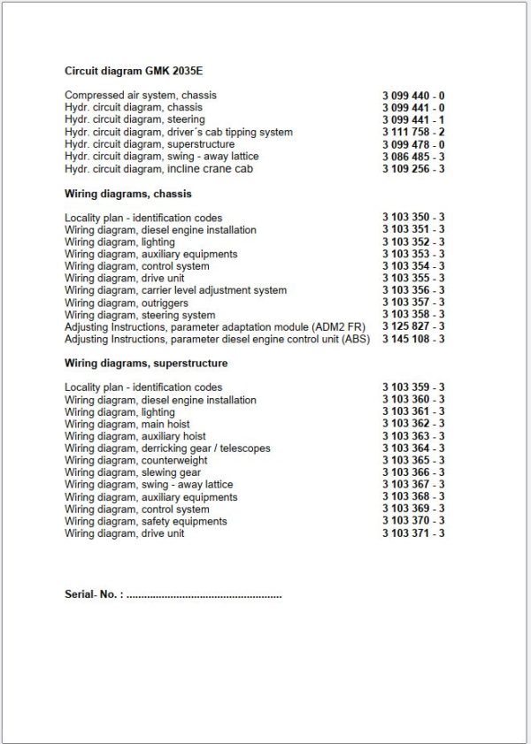 Grove Crane GMK2035E Hydraulic Circuit Wiring Diagrams and Error Codes 1