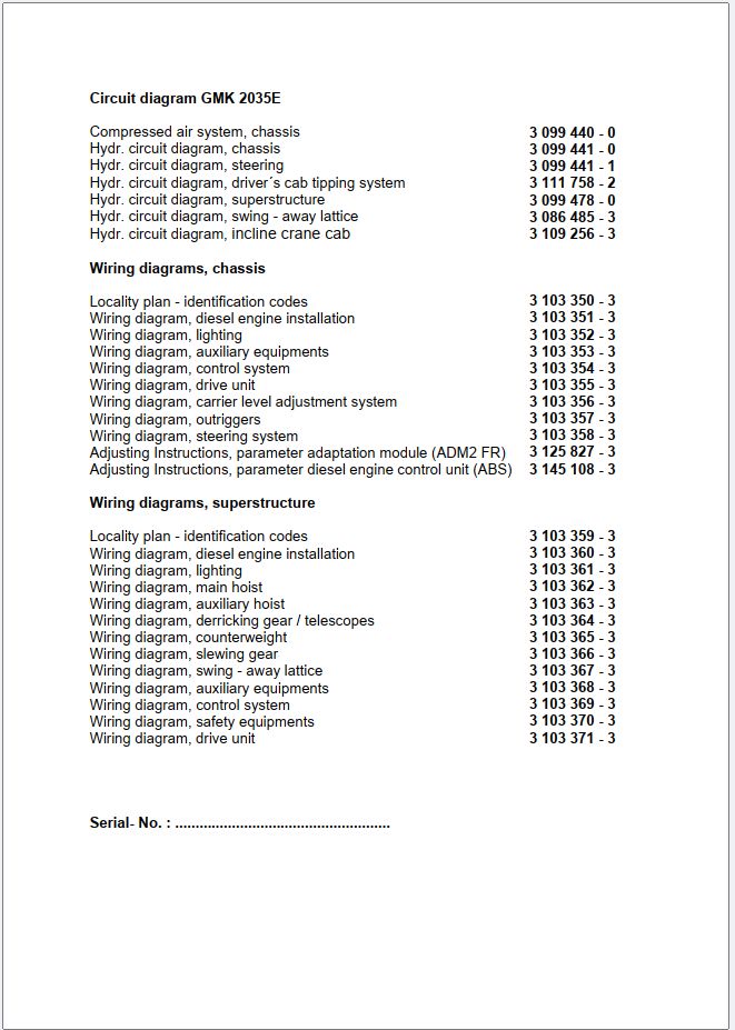 Grove Crane GMK2035E Hydraulic Circuit Wiring Diagrams and Error Codes 1