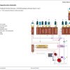 Grove Crane GMK3060i Training Manuals 2