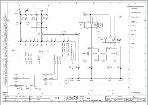 Grove Crane GMK5130 1 Training Manuals and Schematics 3