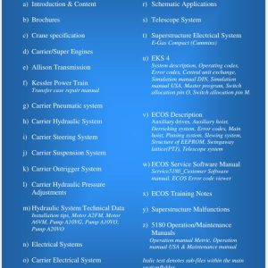 Grove Crane GMK5180 Training Manuals and Schematics 1