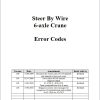 Grove Crane GMK6400 Training Manuals and Schematics 2