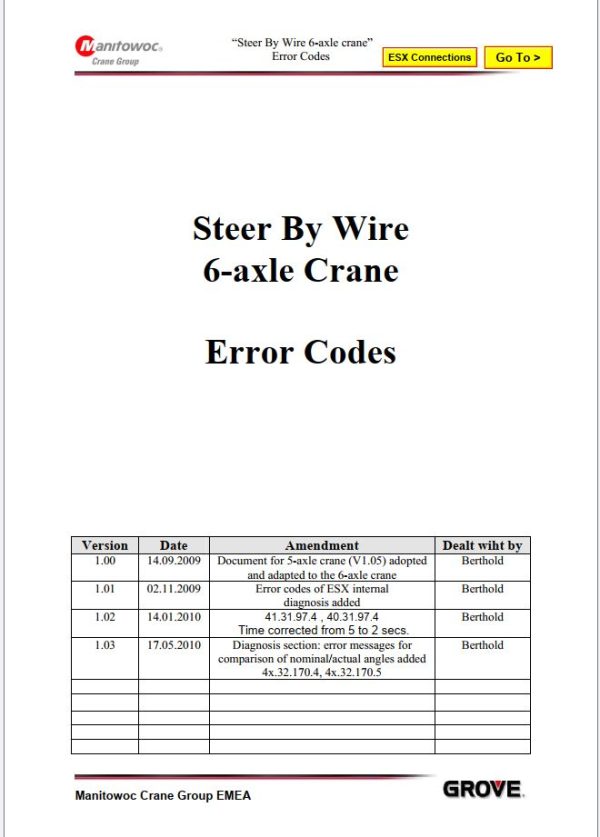 Grove Crane GMK6400 Training Manuals and Schematics 2