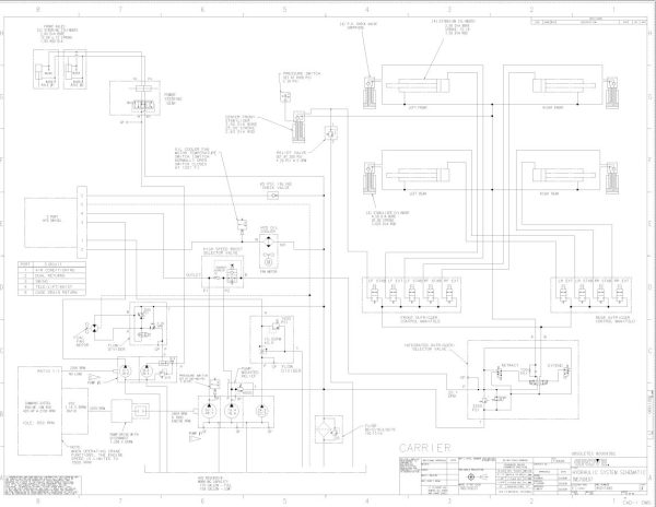 Grove Crane GROVE 2.1 Training Manuals and Schematics 2