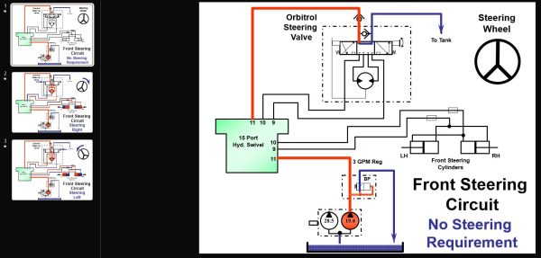 Grove Crane Level 1 Training Manuals and Schematics 3