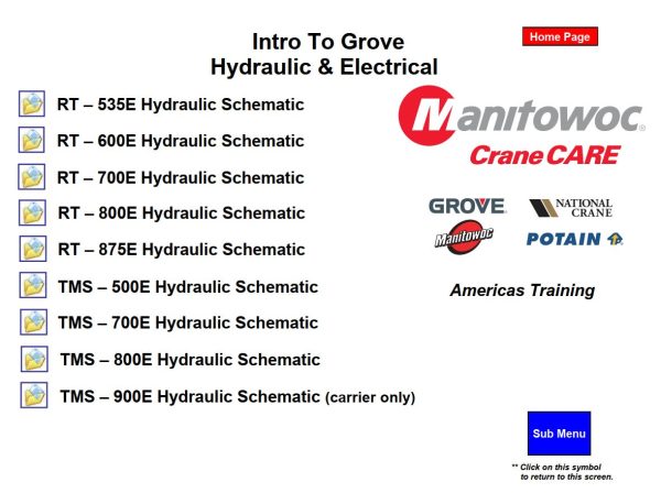 Grove Crane RT TMS Series Training Manuals and Schematics 2