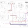 Grove Crane RT TMS Series Training Manuals and Schematics 3