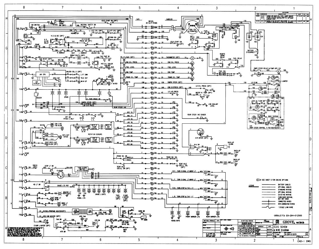 Grove Crane RT528 Hydraulic and Electrical Schematics 1