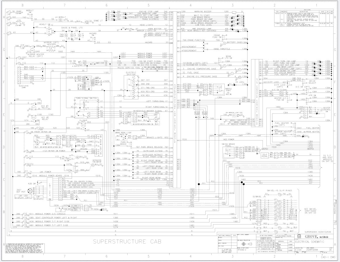 Grove Crane RT530-2 RT540E-2 Training Manuals and Schematics