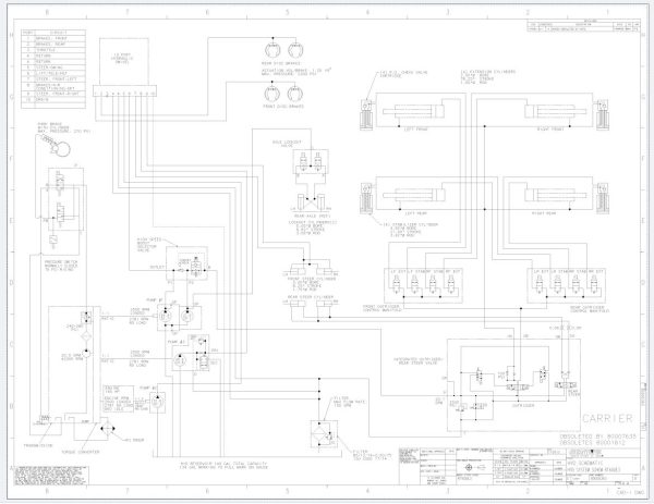 Grove Crane RT600E Training Manuals and Schematics 3