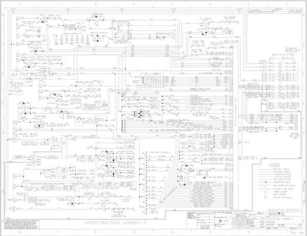 Grove Crane RT650 Training Manuals and Schematics 3
