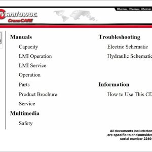 Grove Crane RT650E Training Manuals and Schematics 1