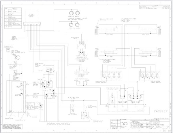 Grove Crane RT650E Training Manuals and Schematics 3