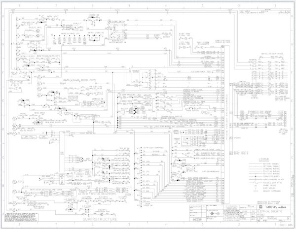 Grove Crane RT700E Training Manuals and Schematics 3