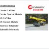 Grove Crane RT760 Troubleshooting Manuals and Schematics 1