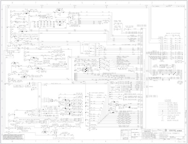 Grove Crane RT760E Electrical and Hydraulic Schematics 1