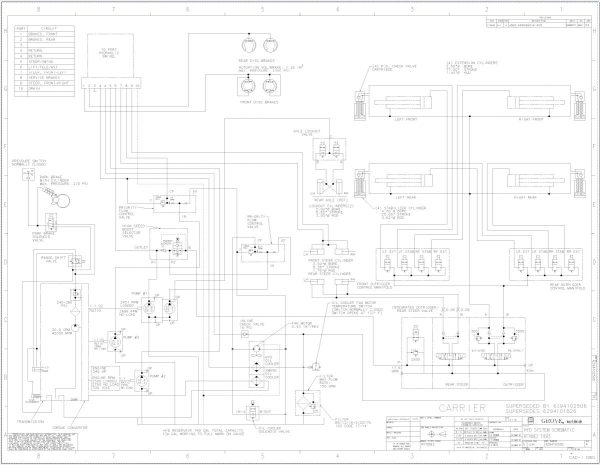Grove Crane RT760E Electrical and Hydraulic Schematics 2